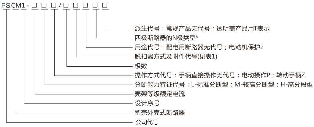 5f22ee94e145918efe43d208452765cf_1648887384.jpg