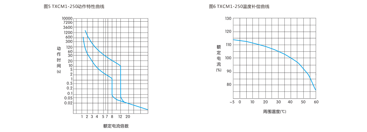 2727fa5e4d510bf9b66a2d5a676b7c31_1648887384_6248065890c32.jpg